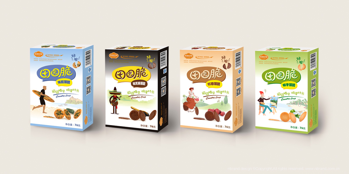 ���eʳƷ����@��ʳƷ���b�OӋ���a(ch��n)Ʒ����b�OӋ��ϵ�а��b�OӋ