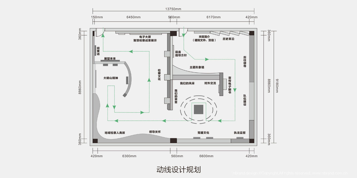 ����z��Ժ�Ļ����O��չ�[չ�d�OӋ�����g�OӋ