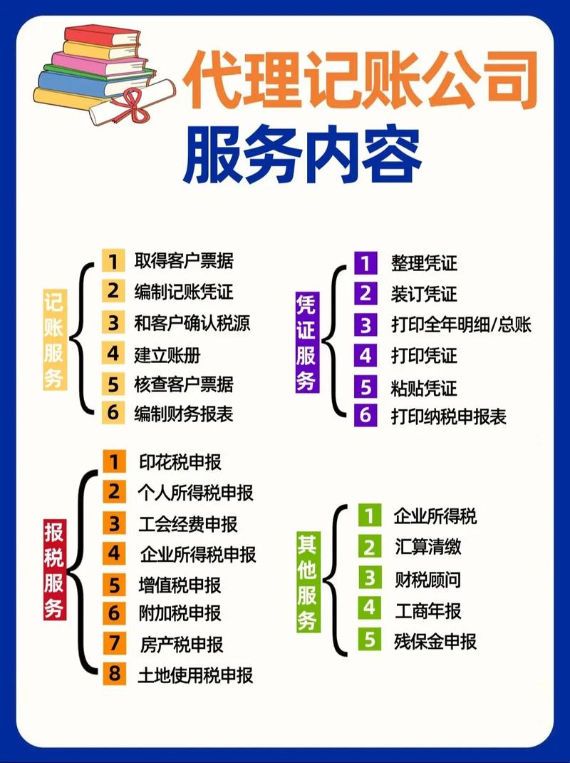 不是專業會計請不起，而是代理記賬更有性價比！